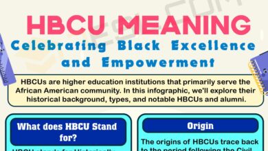 Hbcu meaning