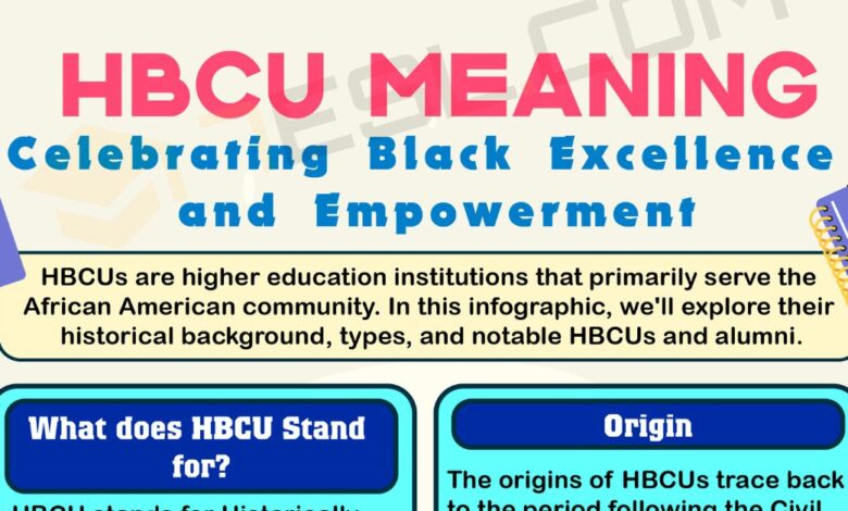 Hbcu meaning