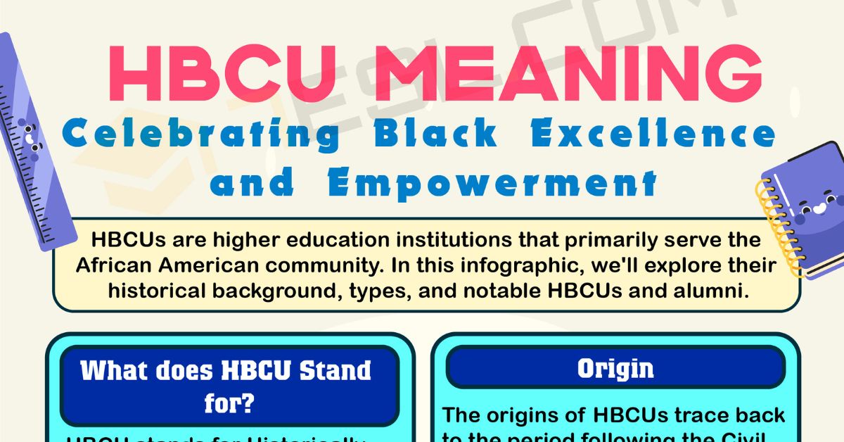 What Is The Easiest Hbcu To Get Into Understanding HBCU Meaning: A Deep Dive into Historically Black